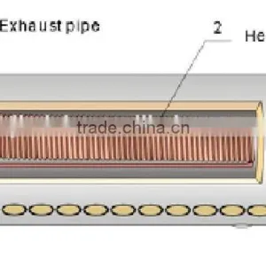 Copper Coil Solar Water Heater thumbnail-3