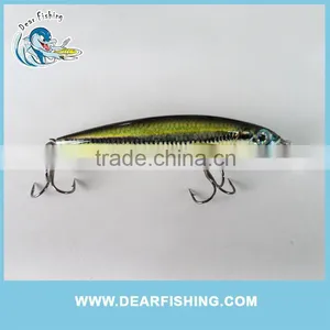 Hard Body Baits Fishing Lure Minnow Lure Blank Minnow Lure Baits thumbnail-5