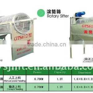Drum Sieve With Large Yield thumbnail-1
