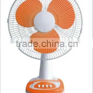 12'' Electric Desk Fan thumbnail-1
