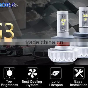 Fog Head Lights Parking Lamp Bulb DC12V Led Head Light H16 thumbnail-3