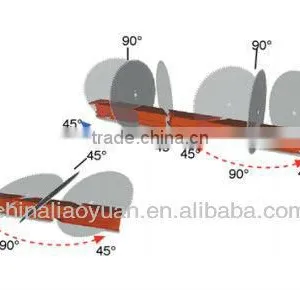 Double Mitre Saw for PVC Profile Cutting / PVC Profile Cutting Saw for Window and Door Making / PVC Cutting Saw / Window Making thumbnail-2