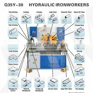 Q35Y-30Hydraulic Ironworker Dual Cylinder thumbnail-1