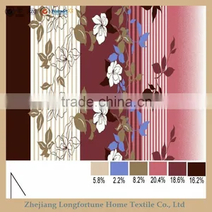 Blanket Factory China Cheap Wholesale Plush Super Soft 100 Polyester Fleece Blanket in Bulk thumbnail-4