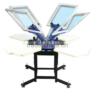 Screen Printer 4 Color T-shirt thumbnail-1