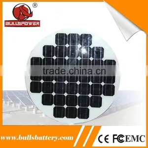 Calculator Amorphous Thin Film 0.5v Photovoltaic Solar Cells 6x6 thumbnail-4