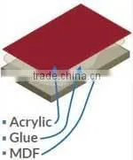 Acrylic Material Acrylic Board thumbnail-1