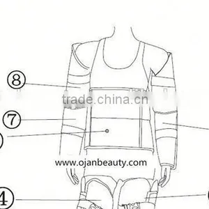 Good Quality 3 in 1 Presoterapia & Infrared Body Shaping Machine thumbnail-3