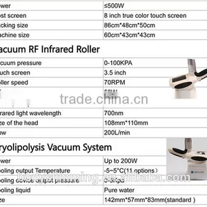 2015 Vacuum Roller Massage Equipment Cool Shape Machine thumbnail-2