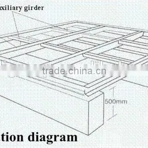 Stainless Steel and Hot Dip Galvanized BDF Water Tank Made in Huili thumbnail-5