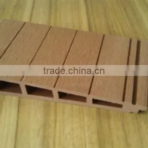 WPC (wood Plastic Composite)cheap Wall Panel for Villa House thumbnail-3