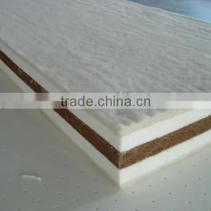 Sandwish Style Baby Use Mattress Core thumbnail-1