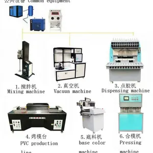 Logo Machine Pvc Plastic Dripping Machine thumbnail-2