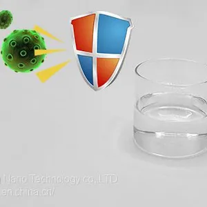 Textile Antimicrobial Finishing Agent GK-25 thumbnail-1