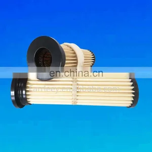 High Temperature Cartridge Filters For Wast Incineration thumbnail-1