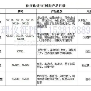 Sinopec PBT GX111A Polybutylene Terephthalate PBT Resin thumbnail-4