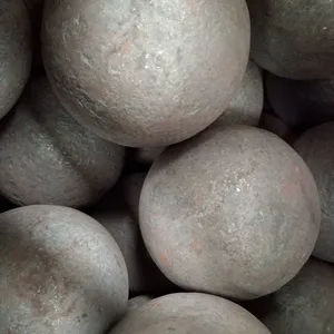 Forged Steel Grinding Ball, Grinding Ball, Grinding Rod, Steel Grinding Ball, Mill Ball DIA25-150MM thumbnail-1