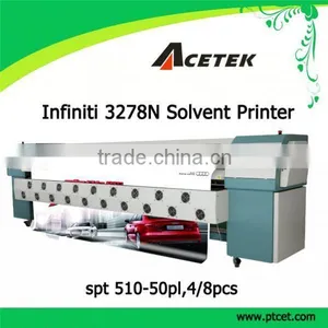 Big Machine Body Sign Printing Large Printer thumbnail-1