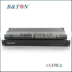 16Ch Fiber Optic CCTV Video Transceiver thumbnail-1