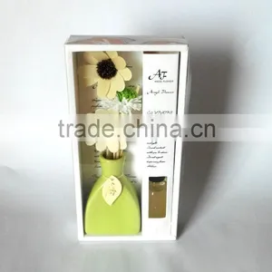 Green Ceramic Flower Fragrance Diffuser For Wholesale thumbnail-6