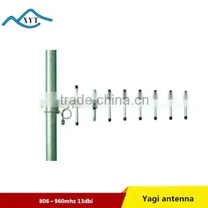 Outdoor GSM 806-960mhz CDMA Directional Yagi Antenna thumbnail-4