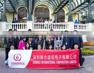 Sograce International Corporation Limited company overview - view 1 thumbnail