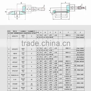Shangchi High Quality HELI FORKLIFT BEVEL GEAR thumbnail-2