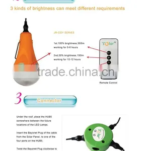 Portable Mini Solar Power System for Home Whole House Solar Power System Balcony Hanging Solar Power System(JR-CGY2) thumbnail-4