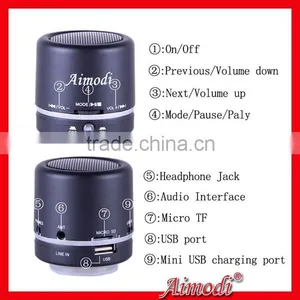 Latest Technology Portable Mini Wireless Speaker 2015 thumbnail-1