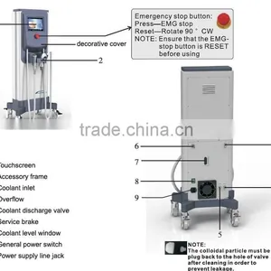 New Product Fractional rf Microcurrent Face Lifting Machine thumbnail-3