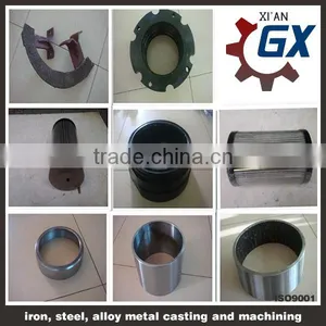 Hydraulic Gear Pumps Parts Components and Chair Parts thumbnail-3