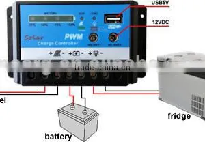 52L Portable Solar DC Car Refrigerator thumbnail-3