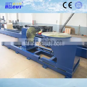 Headtail Stock Welding Machine for Robot thumbnail-1