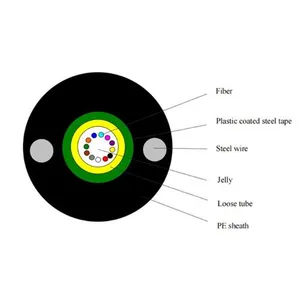 Uni-Tube Steel Tape Armored Optical Cable GYXTW thumbnail-1