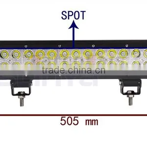 42PCS LED 126W Aluminum Housing PMMA Lens Off Road Light thumbnail-3
