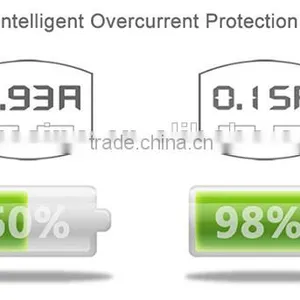 Car Volt Monitor Protable Dual USB Car Charger thumbnail-6
