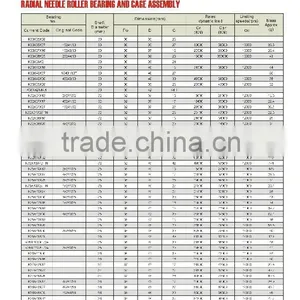 12 RADIAL NEEDLE ROLLER BEARING AND CAGE ASSEMBLY K30X35X26 K30X35X27 thumbnail-1