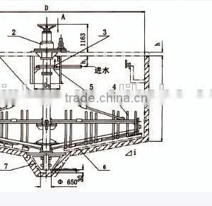 ISO 9001 Certified High-Efficiency Thickener thumbnail-2