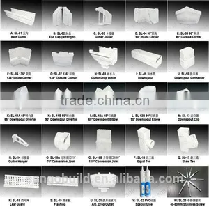 Building Materials Name Plastic K-style Large Diameter Plastic Drain Pipe Clear PVC Gutter thumbnail-1