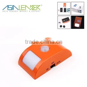 Indoor Adjustable Angle Motion Sensor Light thumbnail-1