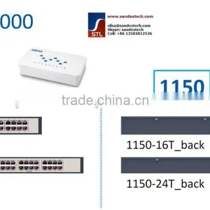 ZTE 1150-5T, 5FE RJ45, ZTE 1150-8T, 8FE RJ45 ZTE ZXR10 1150 1160 1000 thumbnail-1