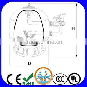 Smooth Side Mount Sand Filter, Swimming Pool Filter thumbnail-2