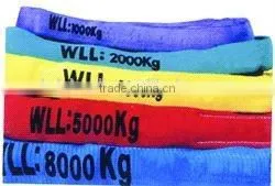 High Tensile Endless Type Polyester Heavy Duty Equipment Lifting Certified thumbnail-6