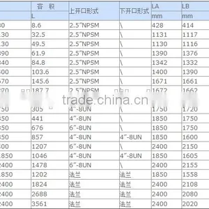Good Quality Frp Water Tank Price thumbnail-6