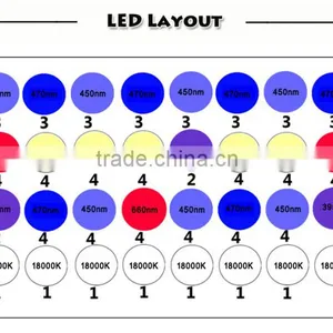 Chinese Programmable Led Aquarium Lighting for Coral Reef or Marine Aquarium thumbnail-4