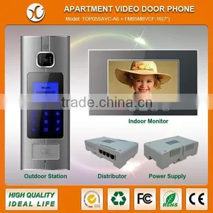 Muti Houses Video Doorbell thumbnail-1