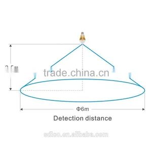 Hot Top Quality High Efficient E27 Day Night Light Led Motion Sensor Light Led Bulb With Sensor thumbnail-3