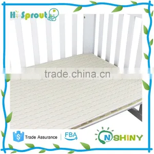 Washable and Multi-ues Baby Play Mat thumbnail-1