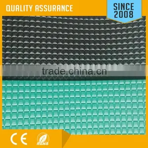 Black and Yellow Factory Price ESD Anti-fatigue Floor Mat thumbnail-4