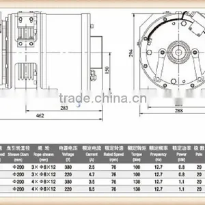 Elevator PMSM Traction Machine VM450 Elevator for Home Lift thumbnail-2